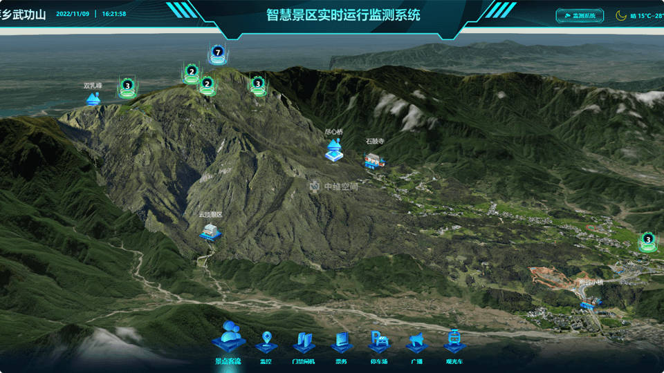 高县倾斜摄影技术在旅游规划中的应用？